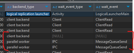 stuck processes from pg_stat_activity