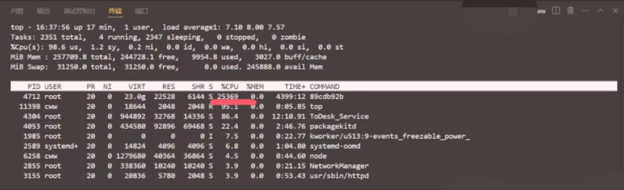 screenshot of top showing PID 4712, the command <code class=