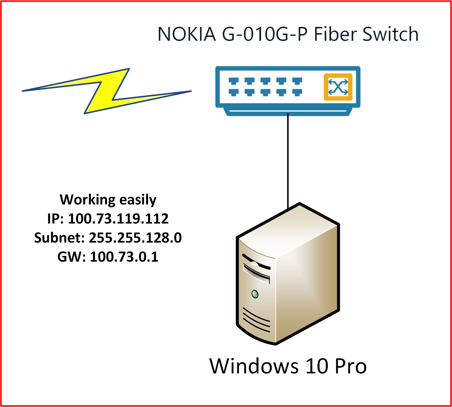 Working example with Windows computer