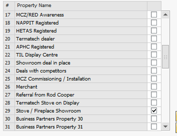 properties list associated with customer account