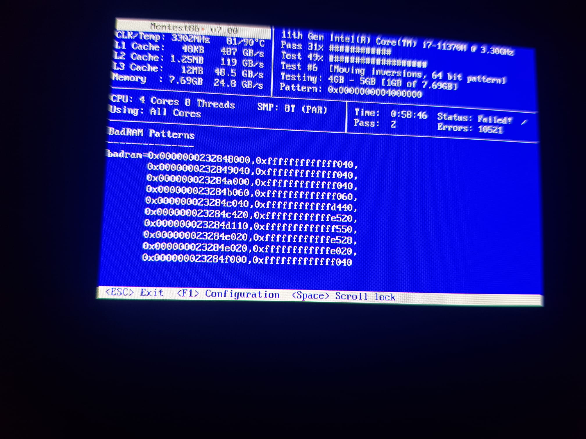 MEMTEST86+ RESULTS