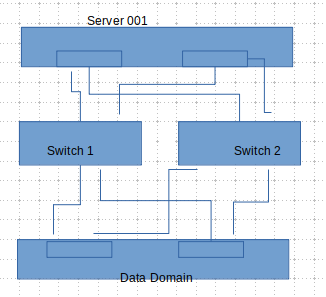 Architecture Diagram