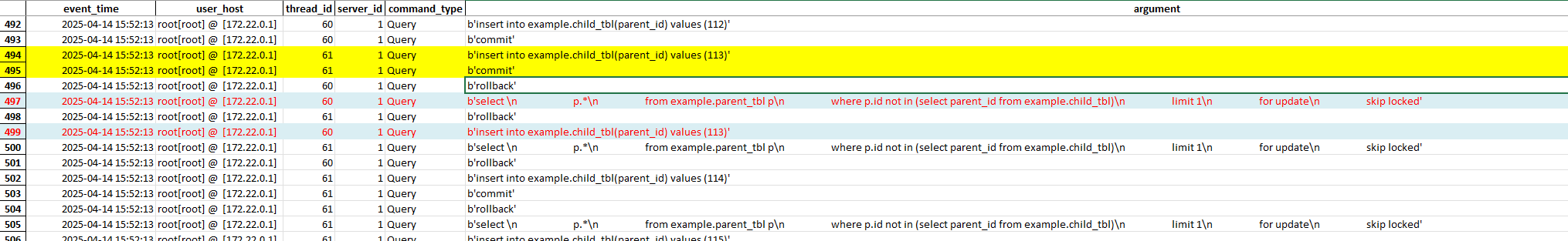 server side log