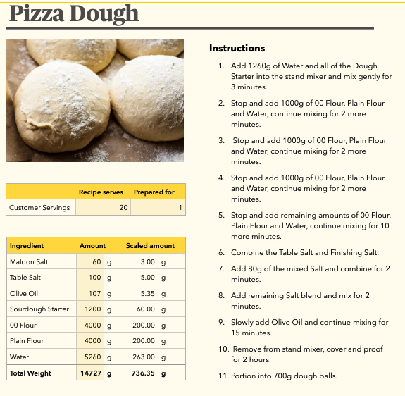 Example of Recipe Sheet