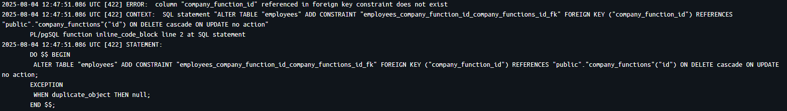 docker postgres output showing the error and the cause