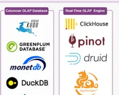 olap_db_vs_olap_engine