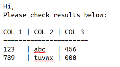 EMAIL EXAMPLE WITH ROUGH TABLE