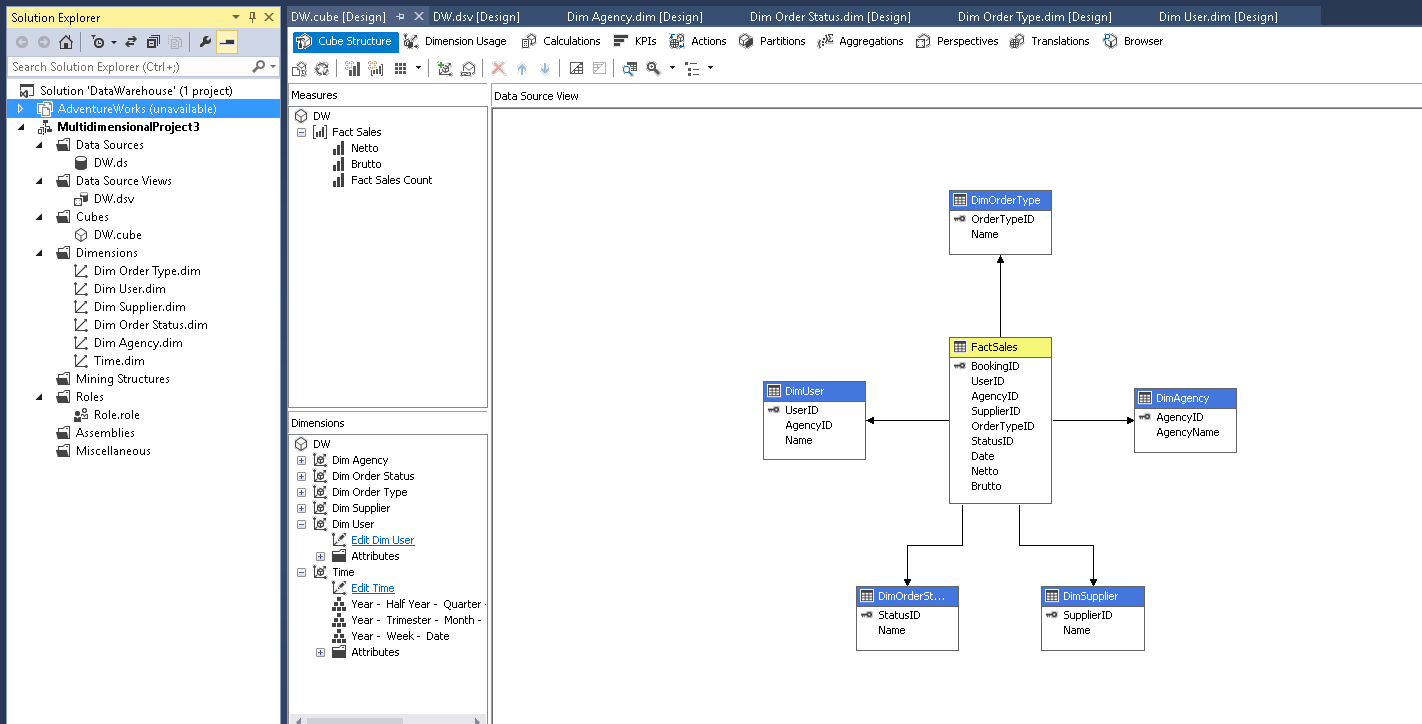Project Structure
