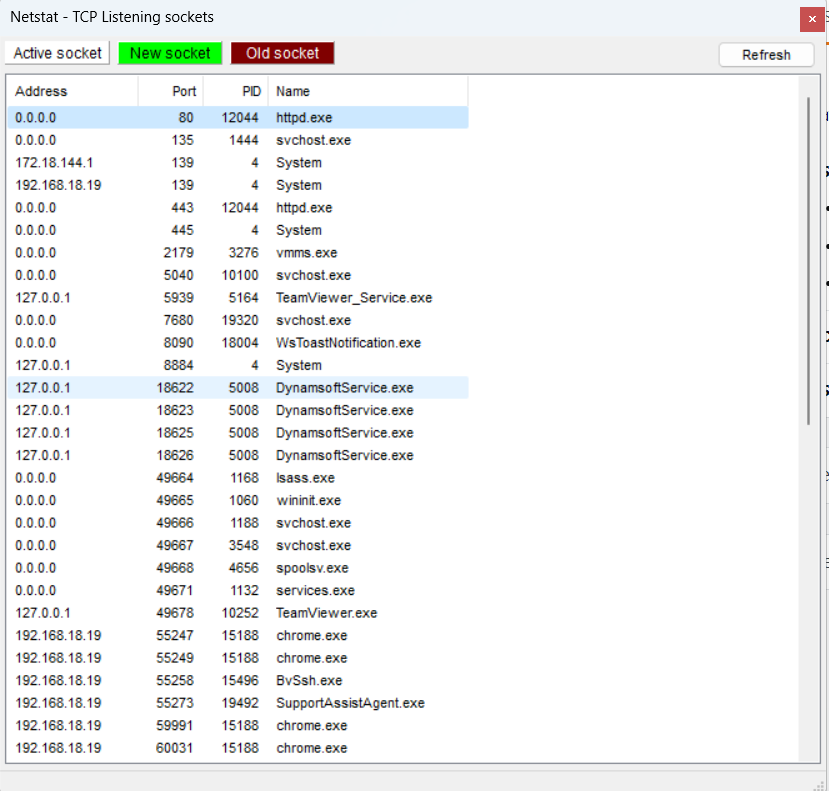 netstat
