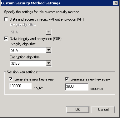 Windows Encryption type