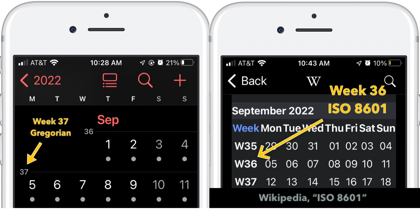 side-by-side screenshots showing an iPhone Calendar app versus a calendar in a Wikipedia entry