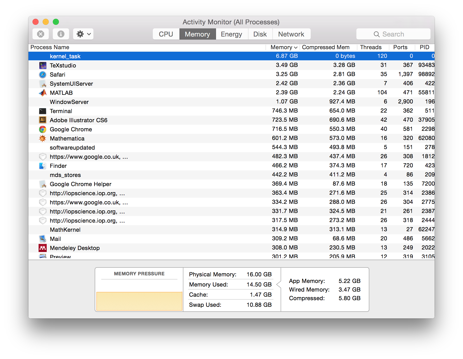 High kernel memory usage