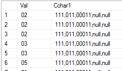 select result