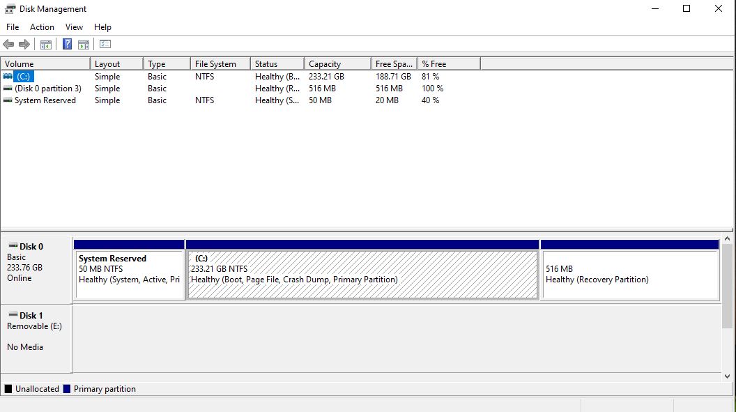My Disk's Current partitions