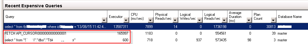 Mos expensive query