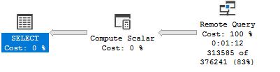 Polybase Execution Plan