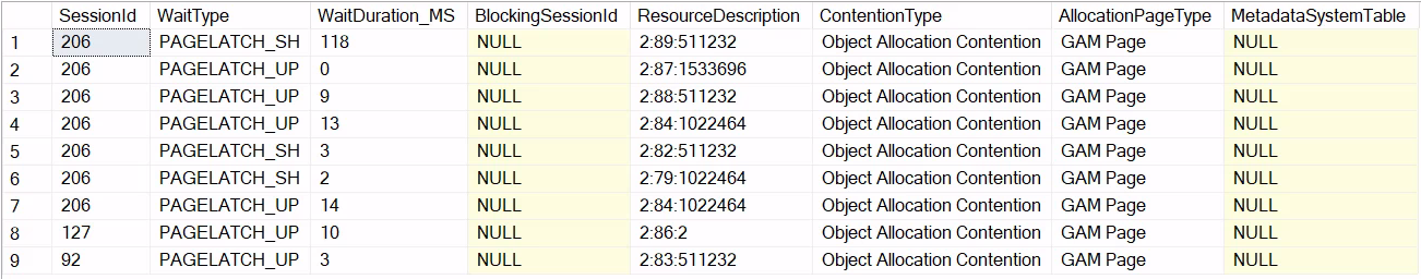 script output