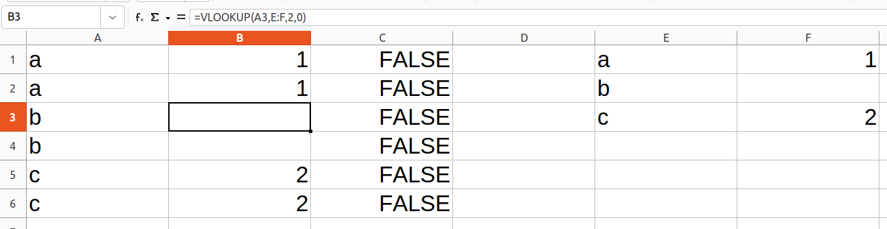 Image showing a ”blank” field not trigegring ISBLANK