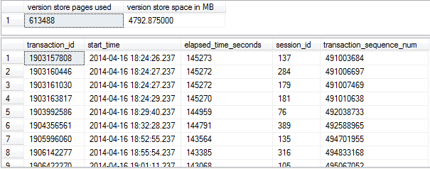 version store