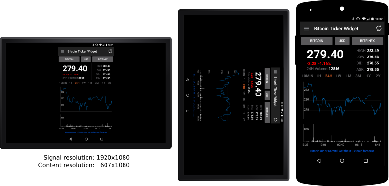 Portait mode, monitors left and middle, phone on right