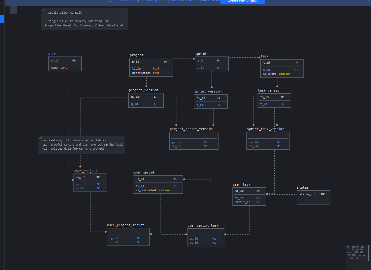 database_proposal