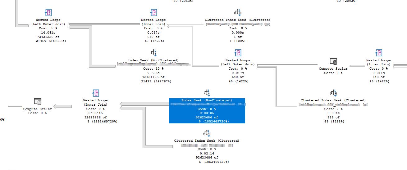 screenshot of execution plan in SSMS