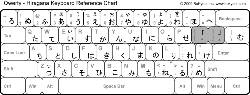 Layout1