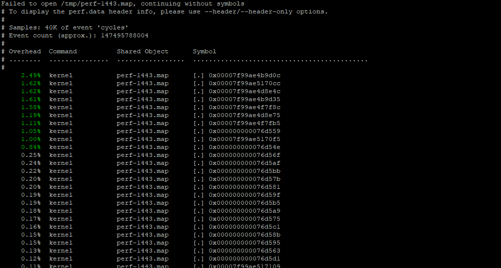 perf-report