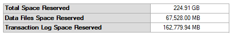 data_usage