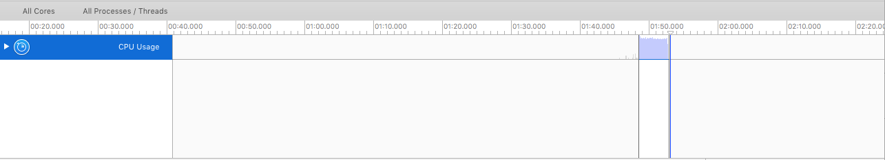Xcode Swim-lane screenshot